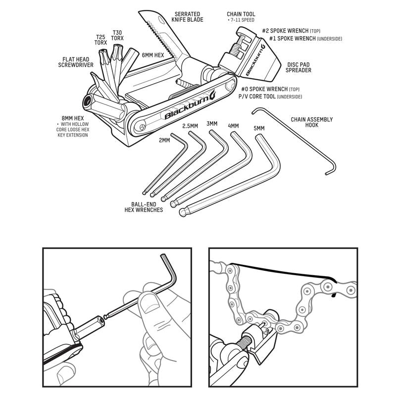 Blackburn Wayside Multi Tool with Chain Breaker